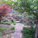 River House Bed & Breakfast